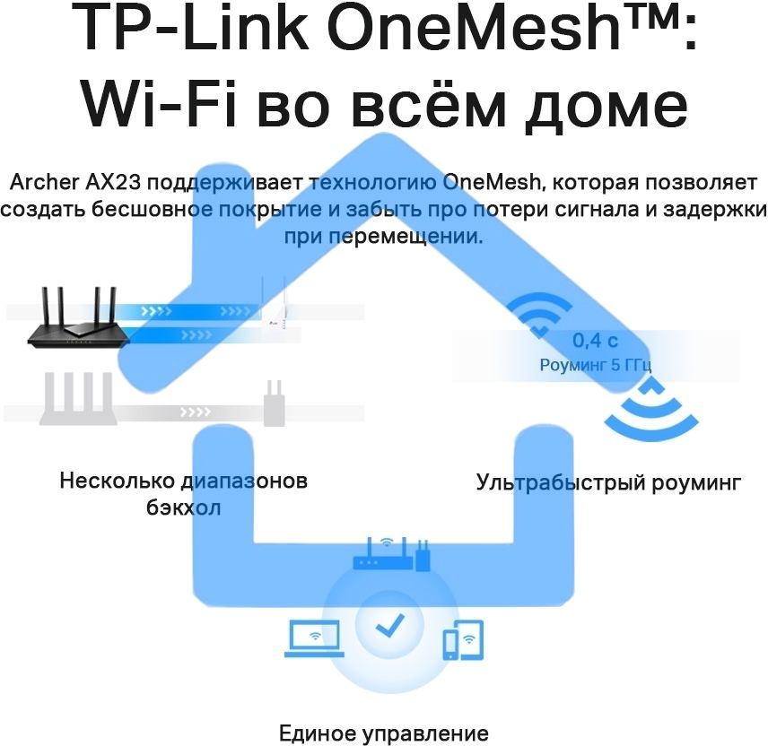Двухдиапазонный Wi-Fi 6 роутер TP-Link Archer AX23 AX1800