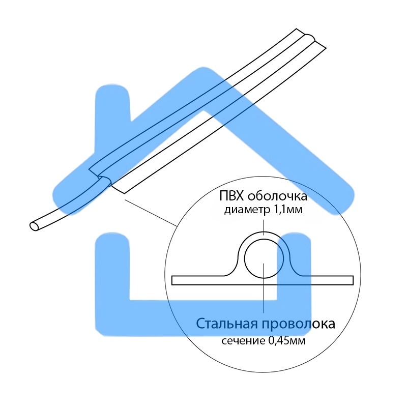Проволока упаковочная в ПВХ Rexant 09-0101-4 белая, бухта 2300 м