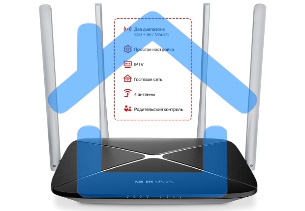 Беспроводный маршрутизатор Mercusys AC12, Dual Band, (867Мбит/с на 5 ГГц + 300Мбит/с на 2,4 ГГц)4 порта 100 Мбит/с, 4 фиксированных антенны
