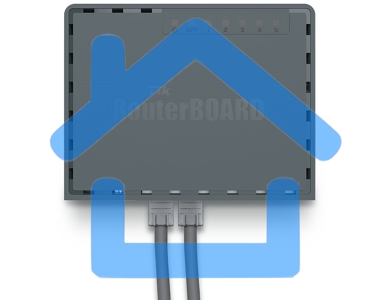 PoE-маршрутизатор MikroTikRB760iGS2 ядра (880 МГц), 5х 1G RJ45, SFP, USB, MicroSD, раздача PoE (HEX S)