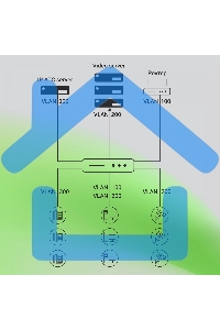 Коммутатор Digma DSP708G-2S-T135 (L2+) 8x1Gbит/с 2SFP 8PoE 8PoE+ 135W управляемый