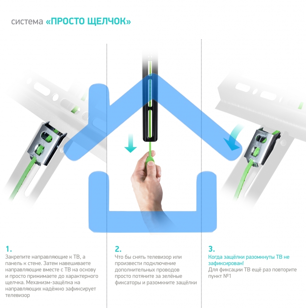 Кронштейн ONKRON TM5 для телевизора 32