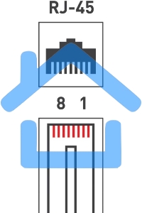 Джек комп. 8P-8C кат.5е Rexant 05-1021