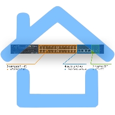 Коммутатор Zyxel NebulaFlex XMG1930-30-ZZ0101F 4x10G управляемый