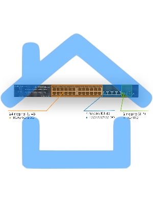 Коммутатор Zyxel NebulaFlex XMG1930-30-ZZ0101F 4x10G управляемый