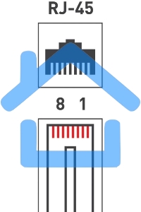 Джек комп. 8P-8C кат.5е PROCONNECT 05-1021-3