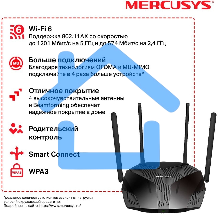 Роутер Mercusys MR70X AX1800 Dual-Band WiFi 6 Router, 574 Mbps at 2.4 GHz + 1201 Mbps at 5 GHz,4× Fixed External Antennas, 3× Gigabit LAN Ports, 1× Gigabit WAN Port, 1024-QAM, OFDMA, Router/Access Point Mode, MU-MIMO, WPA3, TWT, BSS Color