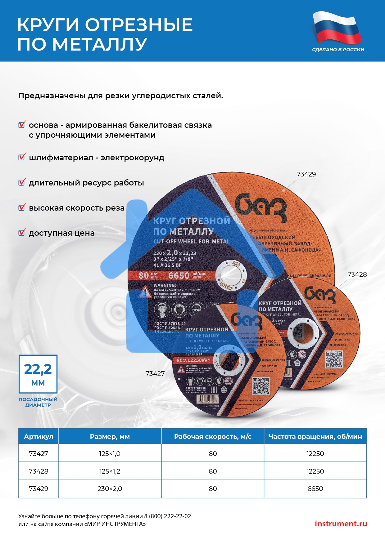 Круг отрезной по металлу, 125 х 1,2 х 22,2 мм (БАЗ) Россия