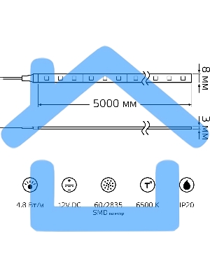 Лента светодиодная Gauss Elementary 5м