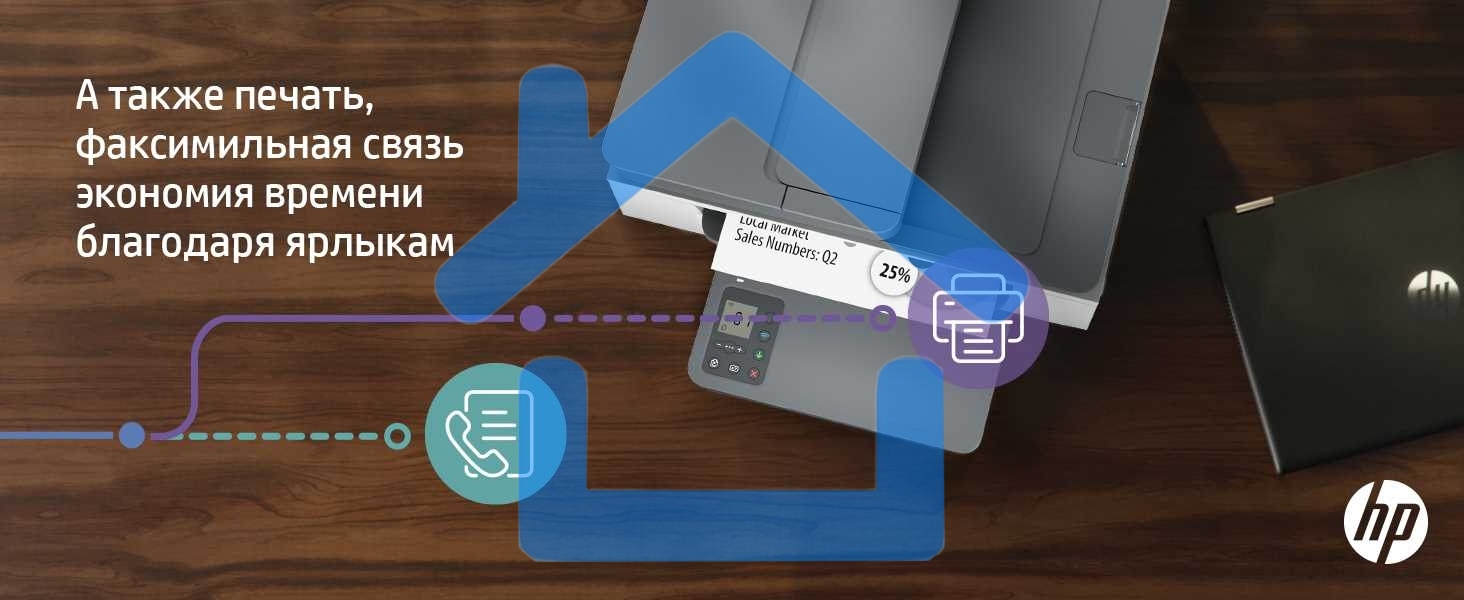 МФУ лазерное HP LaserJet M236sdw (9YG09A), A4, ч/б, печ. до 29 стр/мин., скан. до 19 стр/мин. (ч/б) 10 стр/мин. (цвет), 600 x 600 dpi, USB, RJ-45, Wi-Fi, BlueTooth, Air Print, Mopria