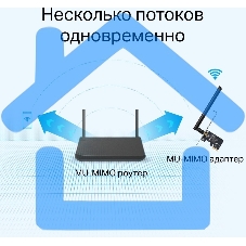 Двухдиапазонный Wi-Fi адаптер TP-Link Archer T2E AC600 PCI Express