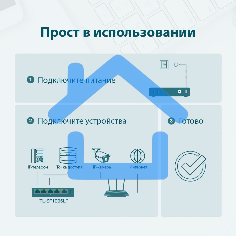 Коммутатор 5-Port 10/100Mbps Unmanaged Switch with 4-Port PoE, meta case, desktop mount, PoE budget 41W.