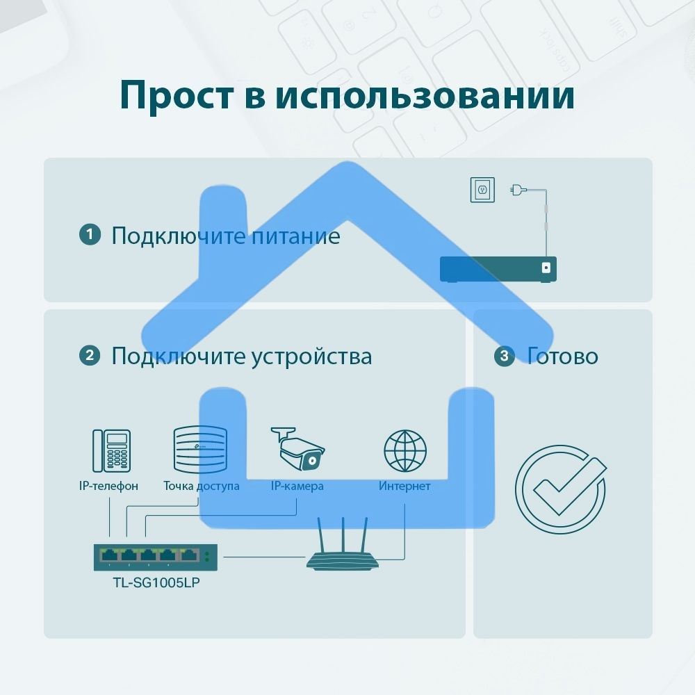 Коммутатор TP-Link 5-Port Gigabit Unmanaged Switch with 4-Port PoE+, metal case, desktop mount, PoE budget 40W.