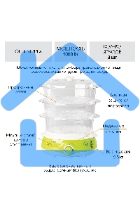 Пароварка Endever Vita-171, белый/зеленый, мощность 1000 Вт, объем 11 л