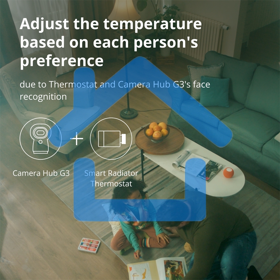 Термоголовка Aqara Smart Radiator Thermostat E1 (SRTS-A01) для радиат. резьбовой