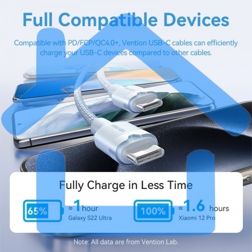 Кабель Vention USB 2.0 CM/CM - 2м. черный 3А PD60W