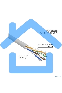 Кабель витая пара U/UTP, CAT 5e, PVC, 4х2х0,52 мм, 24AWG, INDOOR, SOLID, серый, 305 м Rexant PRO