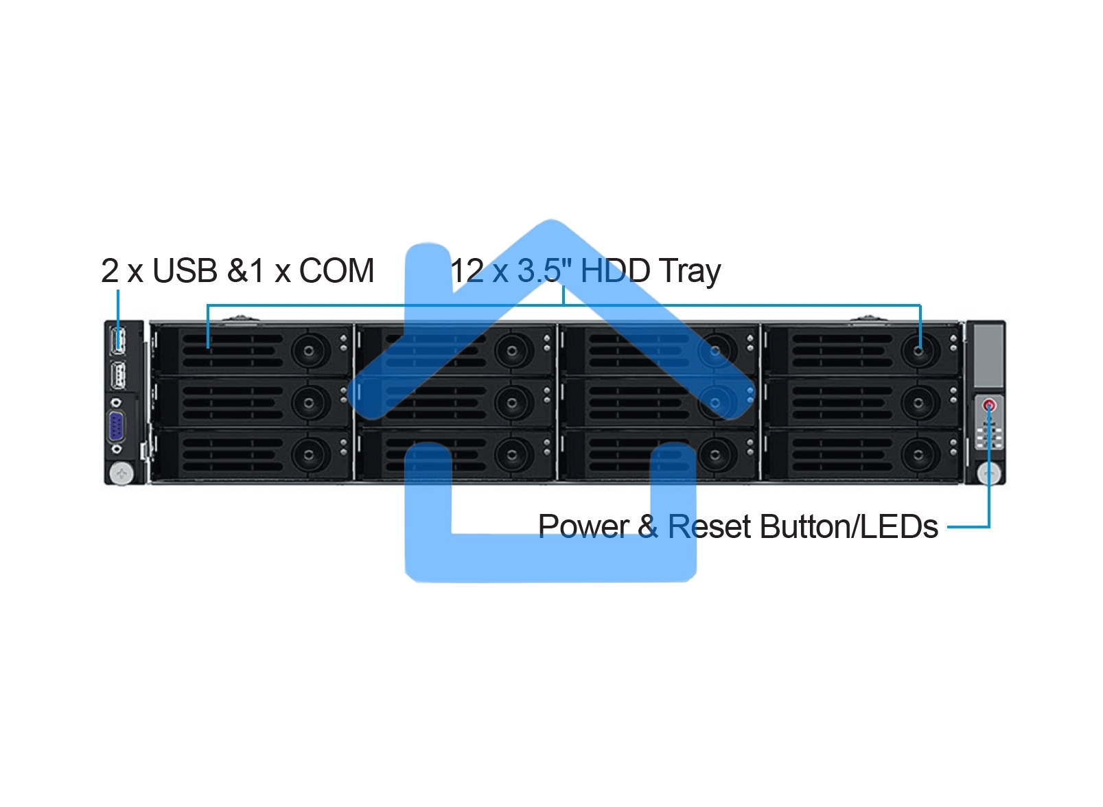 Серверный корпус Ablecom 2U CS-R29-04P E-ATX, ATX, Micro-ATX, Mini-ITX MBs; 12 x 3.5'' hs + 2 x 2.5'' hs rear; 800 Wt CRPS(1+1); no rails