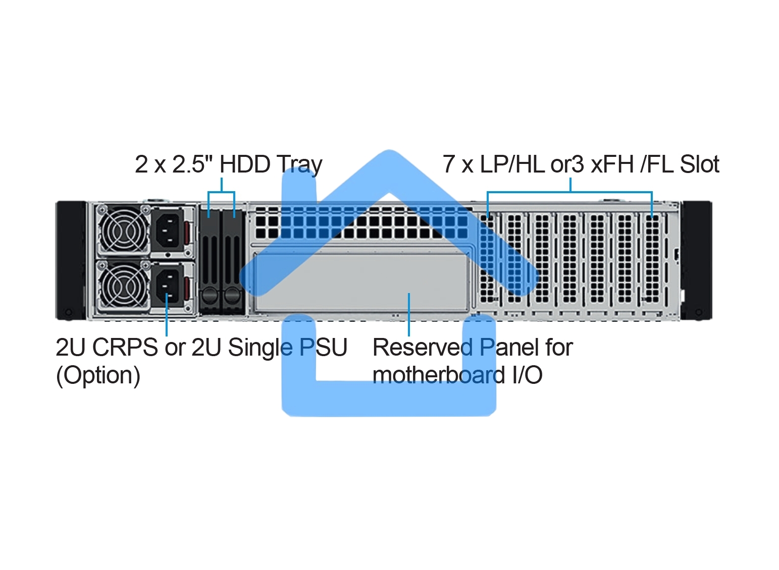 Серверный корпус Ablecom 2U CS-R29-04P E-ATX, ATX, Micro-ATX, Mini-ITX MBs; 12 x 3.5'' hs + 2 x 2.5'' hs rear; 800 Wt CRPS(1+1); no rails