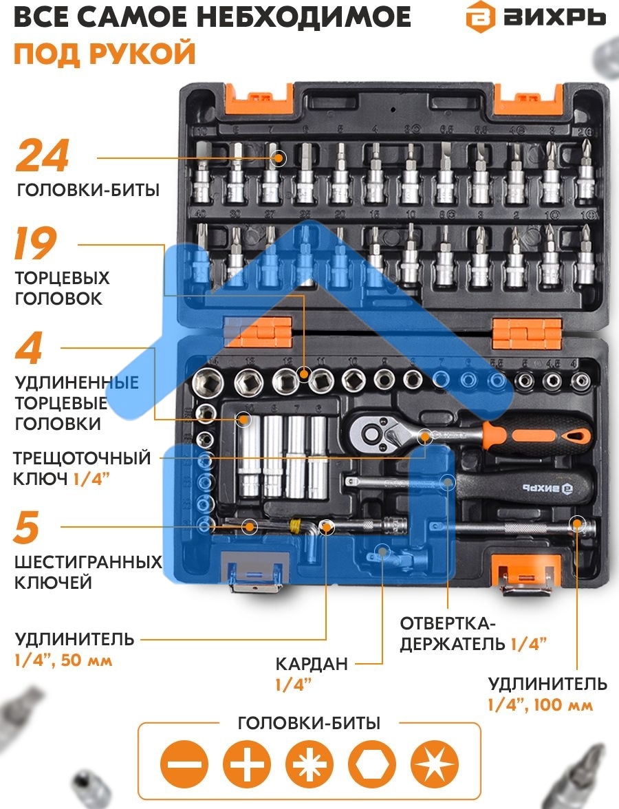 Набор инструментов ВИХРЬ 1/4