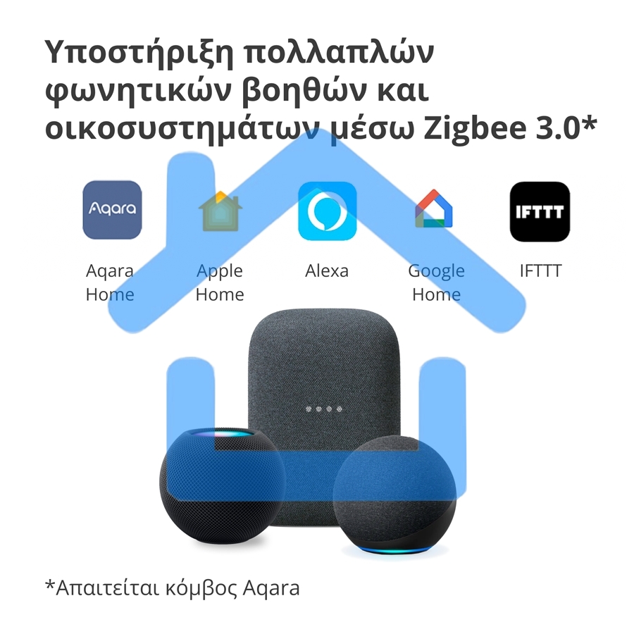 Умная кормушка для домашних животных Aqara Smart Pet Feeder C1 PETC1-M01
