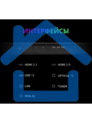 Телевизор Skyworth 65