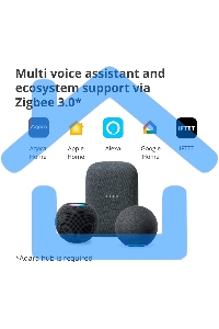 Умная кормушка для домашних животных Aqara Smart Pet Feeder C1 PETC1-M01