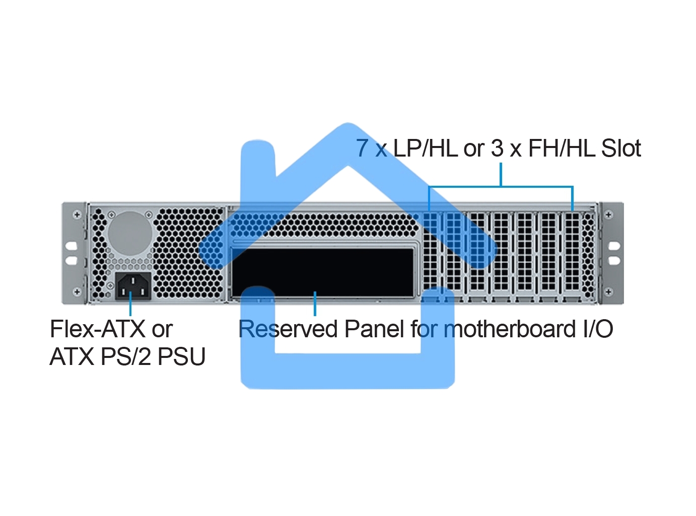 Серверный корпус Ablecom 2U chassis; ATX, Micro-ATX, Mini-ITX MBs; 2 x 3.5''hs + 2 x 3.5'' internal + 1 x 2.5'' internal; flex ATX 500W; no rails