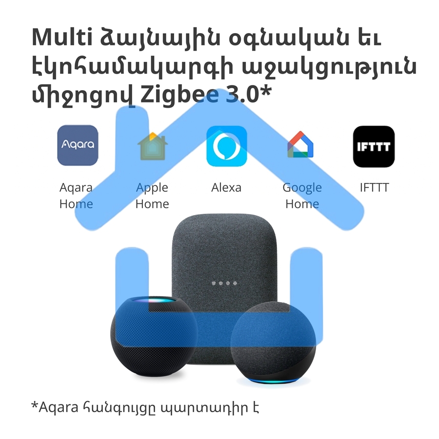 Умная кормушка для домашних животных Aqara Smart Pet Feeder C1 PETC1-M01