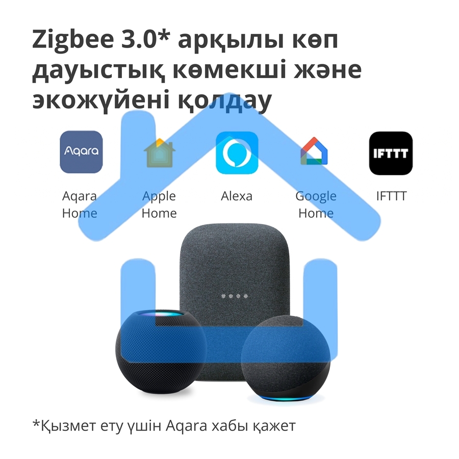 Умная кормушка для домашних животных Aqara Smart Pet Feeder C1 PETC1-M01