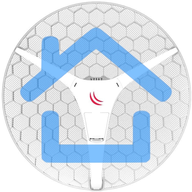 Точка доступа MikroTik Pack of 4x LHG XL 5 ac with 27dBi 5GHz antenna, Dual Chain 802.11ac wireless, 716MHz CPU, 256MB RAM, 1x Gigabit LAN, POE, PSU, RouterOS L3