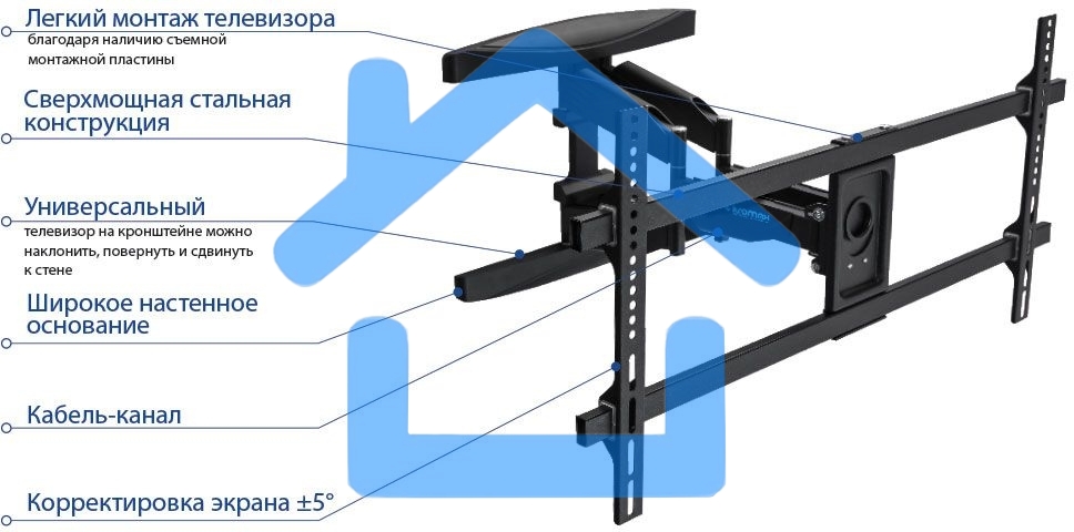 Кронштейн для телевизора Kromax ATLANTIS-65 черный 40