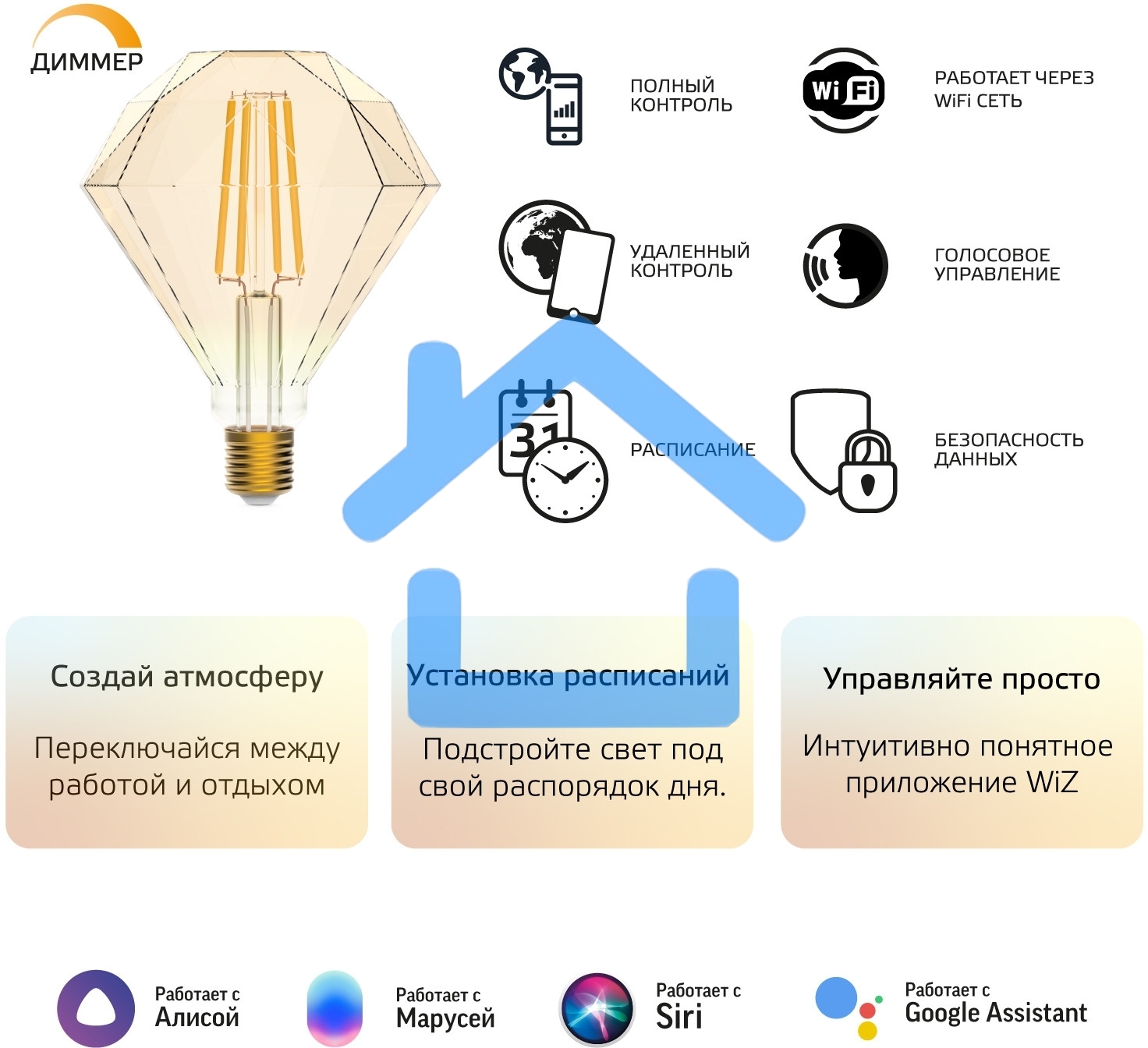 Лампа светодиодная филаментная Gauss Smart Home DIM E27 Diamond Golden 7 Вт 1/40