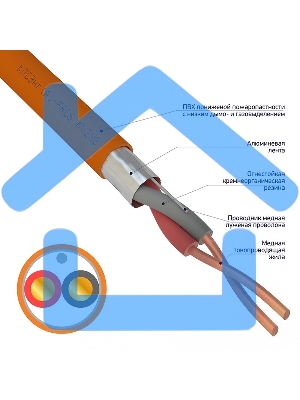 Кабель огнестойкий Rexant КПСЭнг(А)-FRLS 1x2x1,50 мм², бухта 200 м