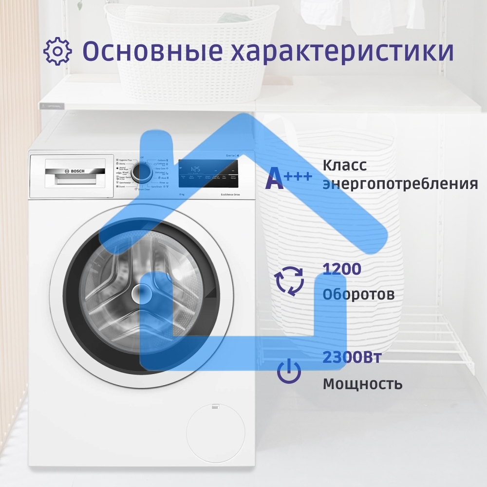 Стиральная машина Bosch WAN24200ME белый, загрузка фронтальная 8 кг, 1200 об/мин., класс: А+++