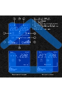 Источник бесперебойного питания (инвертор, синус, для котла) ExeGate SineTower SN-3000.LCD.AVR.3SH.1C13.RJ.USB 3000VA/2400W, чистая синусоида, LCD дисплей, AVR, 3*Schuko+1*C13, RJ45/11, USB, линейно-интерактивный, черный