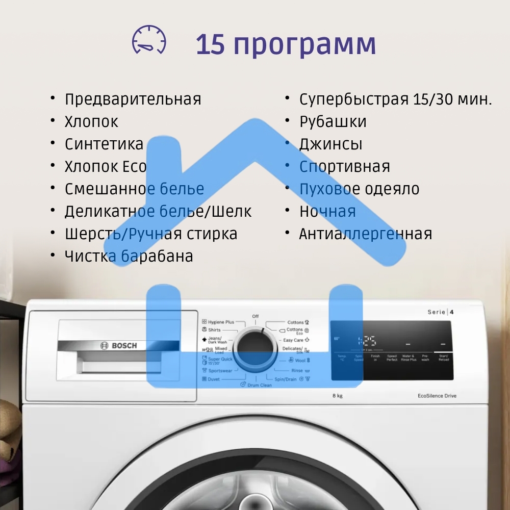 Стиральная машина Bosch WAN24200ME белый, загрузка фронтальная 8 кг, 1200 об/мин., класс: А+++