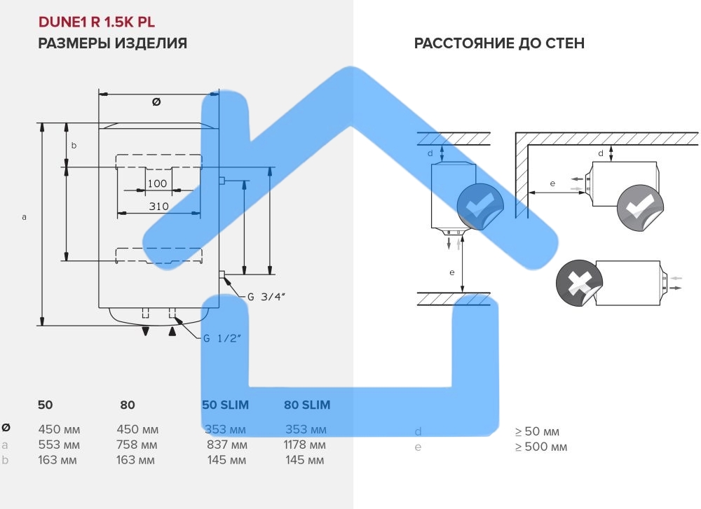 Накопительный водонагреватель Ariston DUNE1 R 80 V 1.5K PL