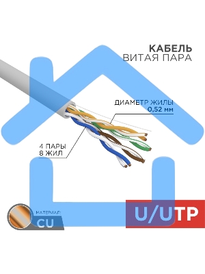 Кабель витая пара U/UTP, CAT 5e, PVC, 4х2х0,52 мм, 24AWG, INDOOR, SOLID, серый, 305 м Rexant PRO