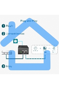 Инжектор PoE++ TP-Link TL-POE170S