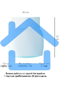 Умный датчик движения СБЕР/SBER (SBDV-00029) 