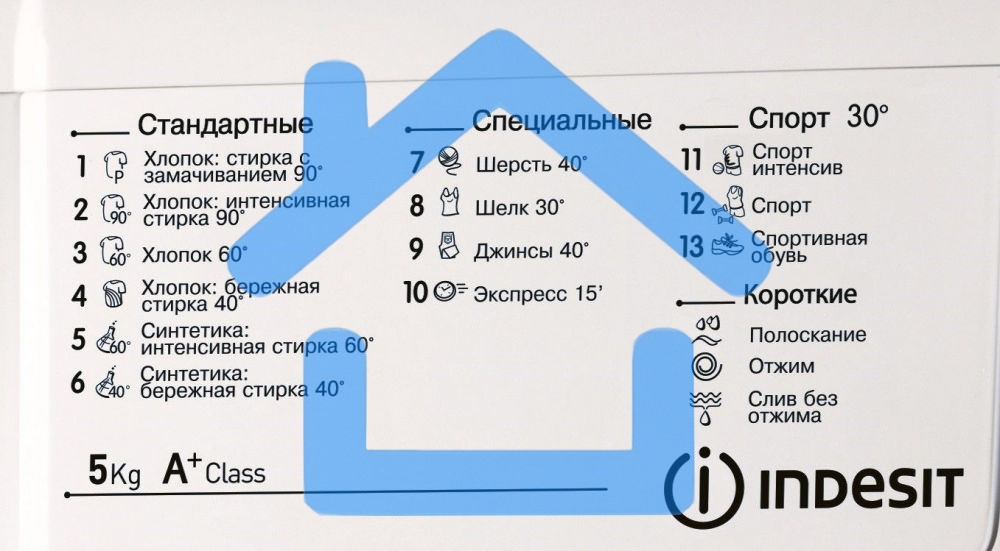 Стиральная машина Indesit IWSD 51051 CIS белый, загрузка фронтальная 5 кг, 1000 об/мин., класс: А