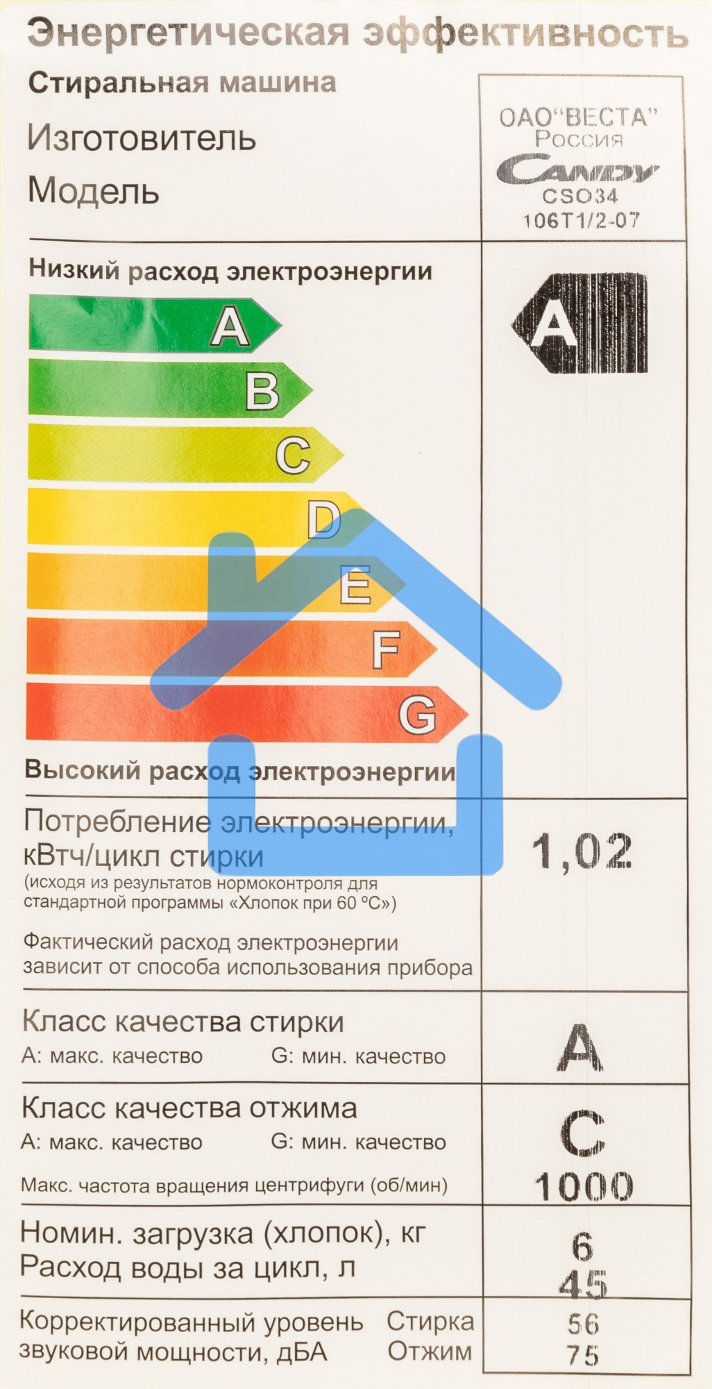 Стиральная машина Candy Smart Pro CSO34 106T1/2-07 белый, загрузка фронтальная 6 кг, 1000 об/мин., класс: А