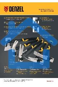 Топор цельнокованый Denzel 600 г, двухкомпонентная обрезиненная рукоятка