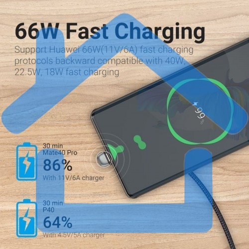 Кабель Vention USB 2.0 CM/AM 5A - 2м. U-образный