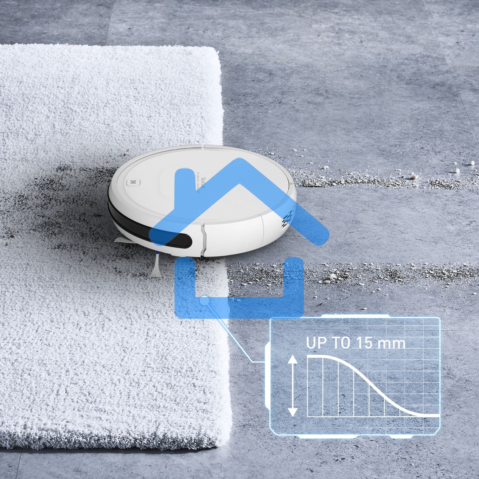 Робот-пылесос Tefal RG8227WH белый, 2600 мА·ч Li-Ion, уборка сухая, пылесборник контейнер 0.44 л