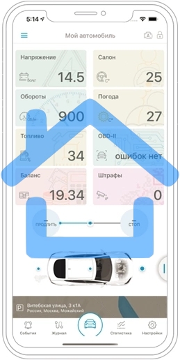 Охранная система Scher-Khan T4 с обратной связью + дистанционный запуск+ Bluetooth+GSM брелок с ЖК дисплеем