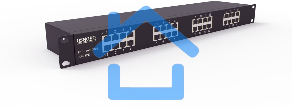 Грозозащита OSNOVO 1U устройство грозозащиты для ЛВС на 16 портов (скорость до 1000 Мб/с) с защитой линий PoE (af/at, методы A + B, контакты 1/2, 3/6, 4/5, 7/8)