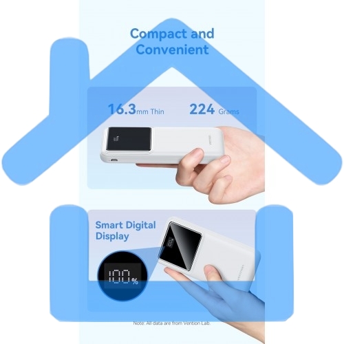 Портативный аккумулятор Vention 10000mAh(M/C-A/A)22.5W белый с LED Дисплеем