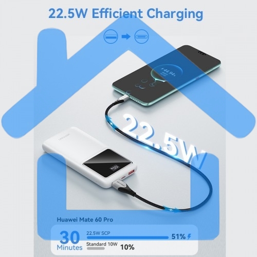 Портативный аккумулятор Vention 10000mAh(M/C-A/A)22.5W белый с LED Дисплеем